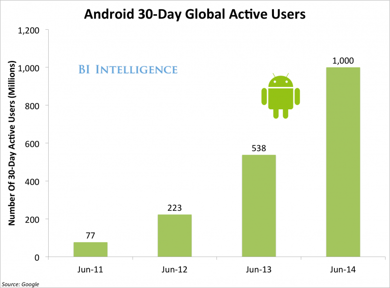 android30dayactives-3